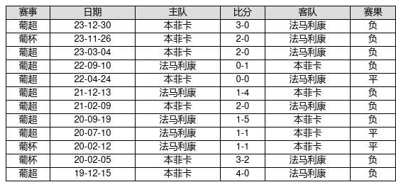官网体彩31选7走势图，揭秘数字游戏的背后逻辑与策略