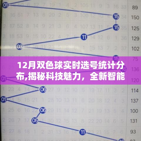 探索双色球在线缩水过滤工具的奥秘，提升选号效率的智能助手