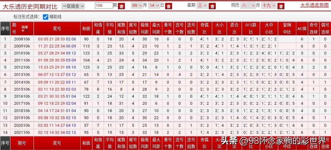 探寻大乐透中奖奇迹，中奖金额查询全攻略