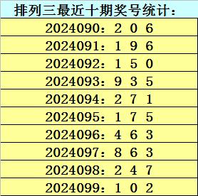 泰国11选5走势图，透视数字背后的秘密