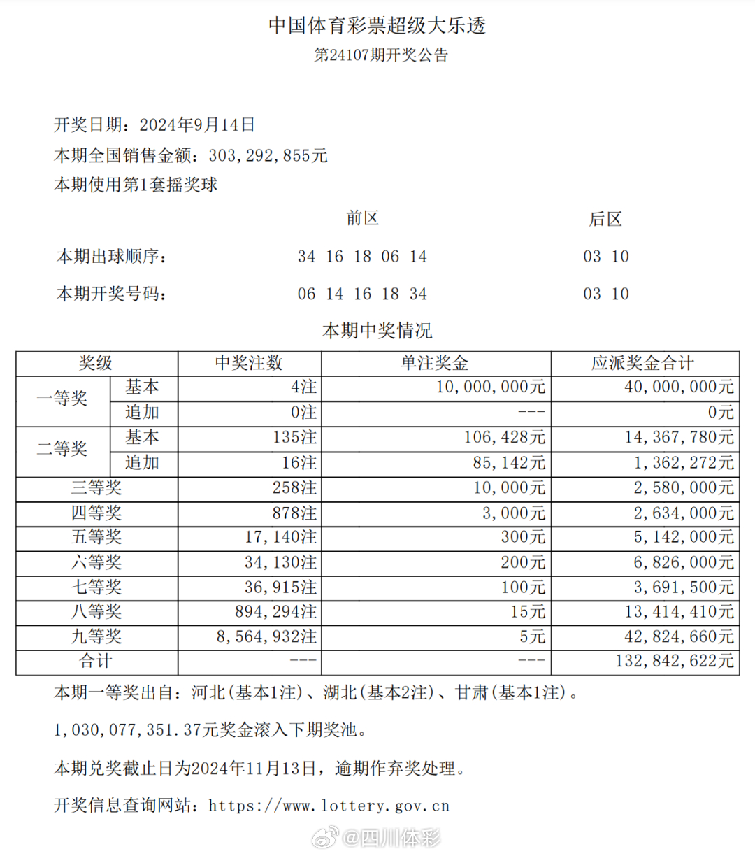 揭秘今晚大乐透，科学预测与理性购彩的智慧