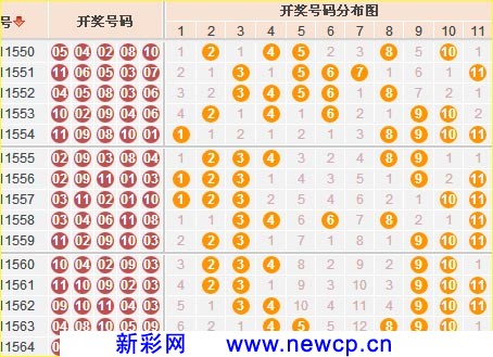 11选五5