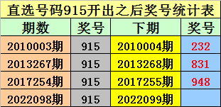 排三开奖历史记录，揭秘数字背后的奥秘