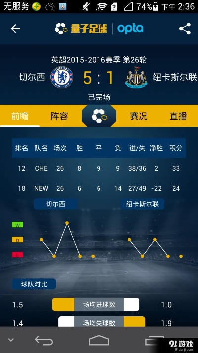 球探足球即时比分旧版，那些年，我们追过的足球激情与数据盛宴