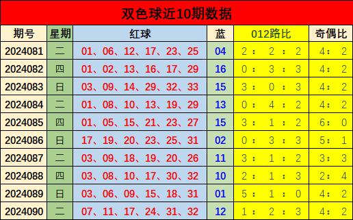 2 揭秘与影响