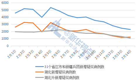 湖北快三走势图今日分析，洞悉数字背后的规律与趋势