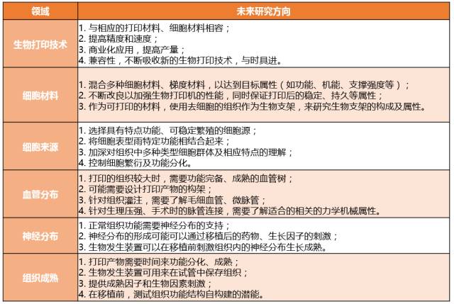 彩宝网3D走势图带8200，深度解析与实用指南