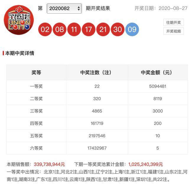 22号福彩开奖结果，揭秘幸运之光的瞬间