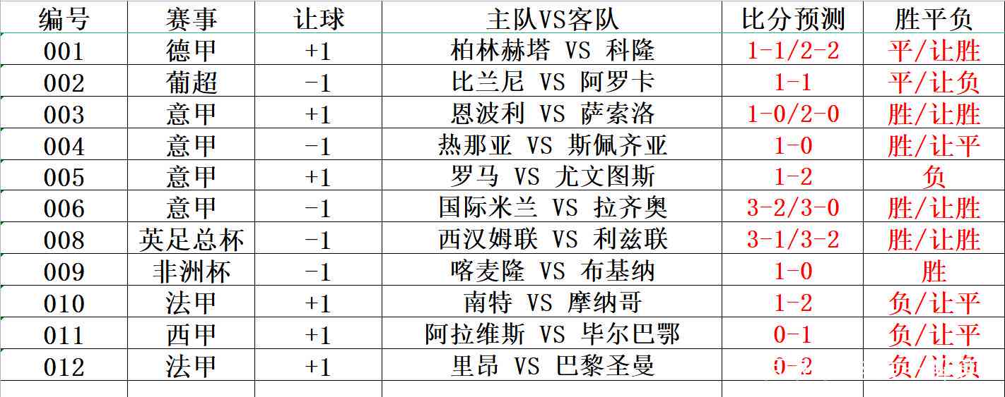 足彩胜负14场开奖，揭秘背后的数字游戏与投注策略
