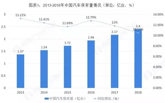 2009年3D带连线走势图，透视彩票市场的数字化变革