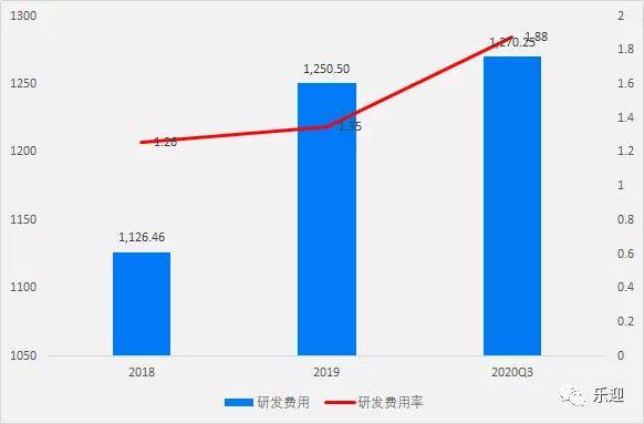 今日最新排列三开机号预测，深度解析与策略分享