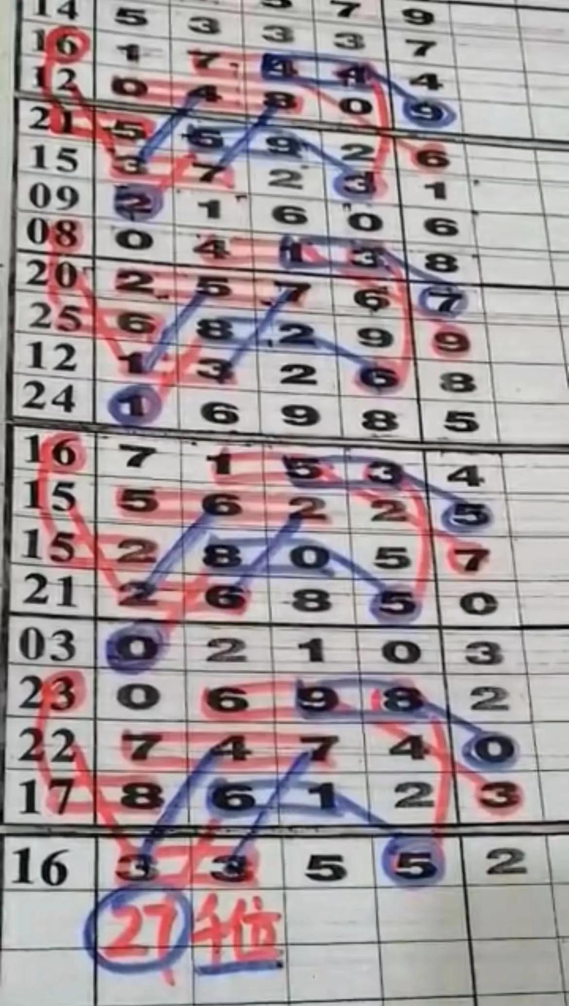 探索数字的奥秘，体彩排列3开奖号码结果深度解析