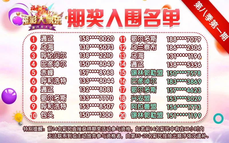 福建31选7，现场直播的数字盛宴与彩民热潮