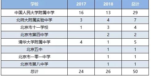 探索双色球，揭秘开奖结果背后的数字奥秘