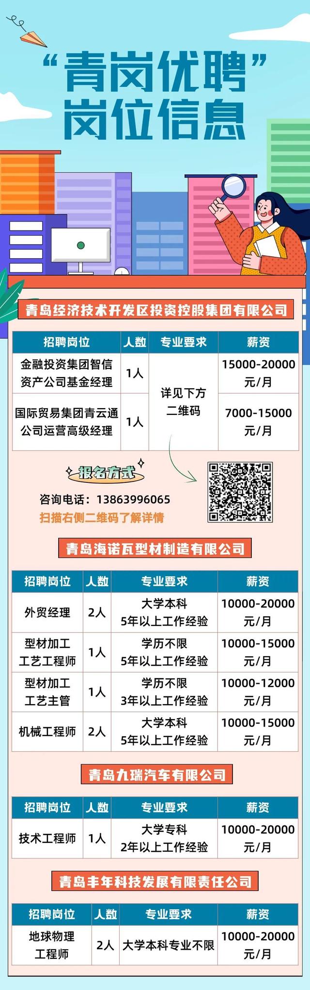 莱州信息网，搭建人才与机遇的桥梁——招聘专区深度解析
