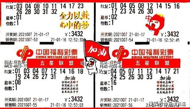今晚双色球专家预测，精选一注，梦想成真