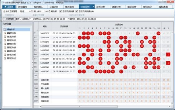智能选号新纪元，双色球智能选号器最新版深度解析