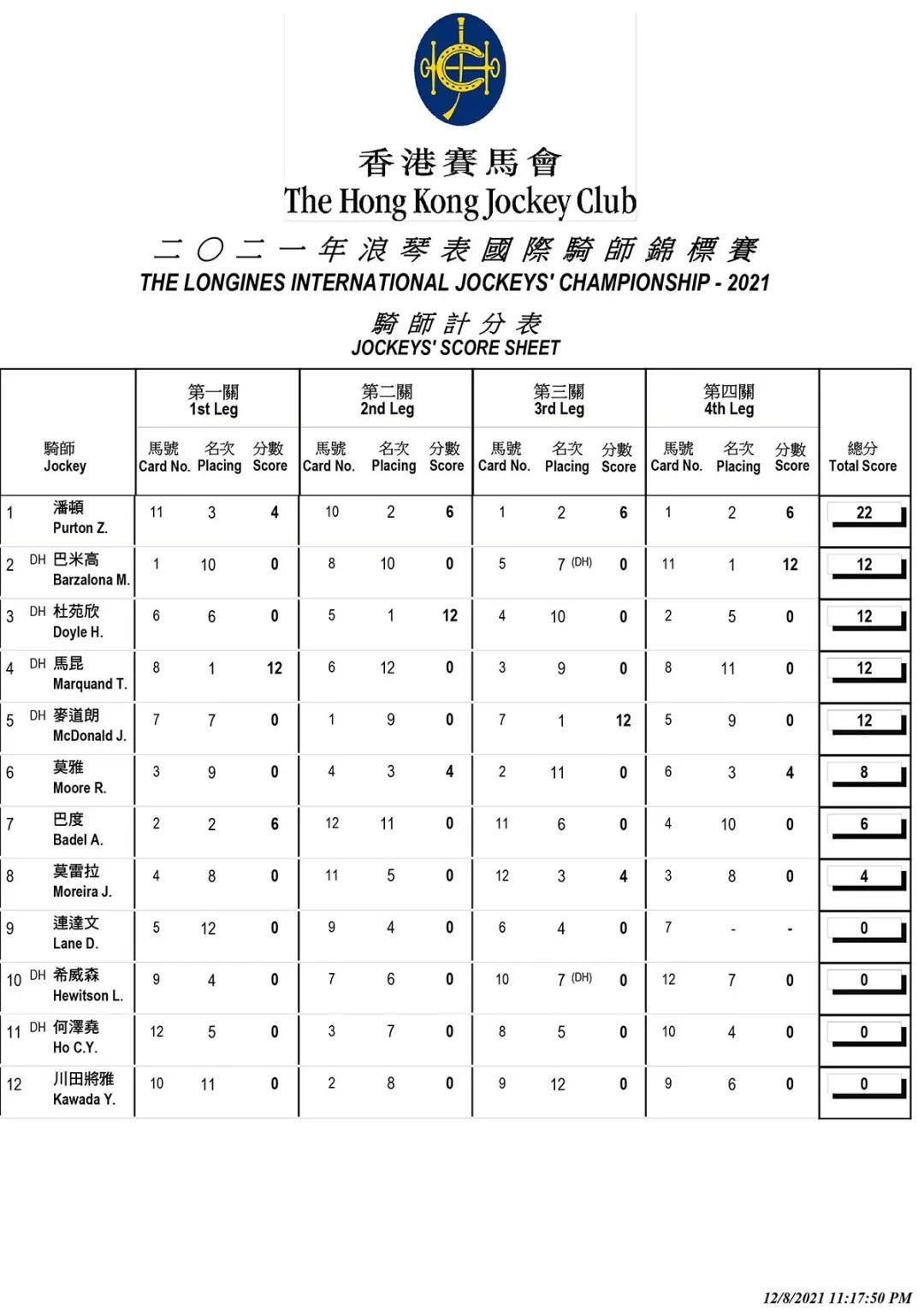 2021年马会正版香港资料大全，揭秘香港赛马文化与投注指南