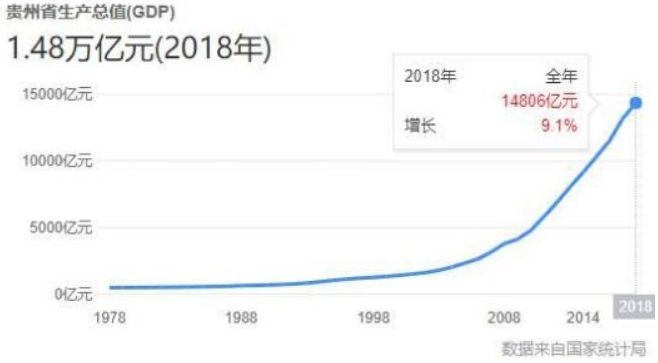 双色球和值走势图综合版，解码彩票奥秘，洞悉选号新视角