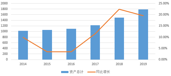 河南22选5走势图，深度解析与未来趋势