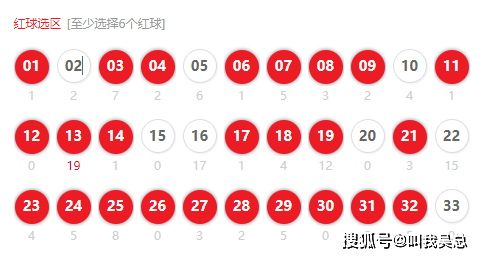 探索双色球200期走势，揭秘数字背后的奥秘