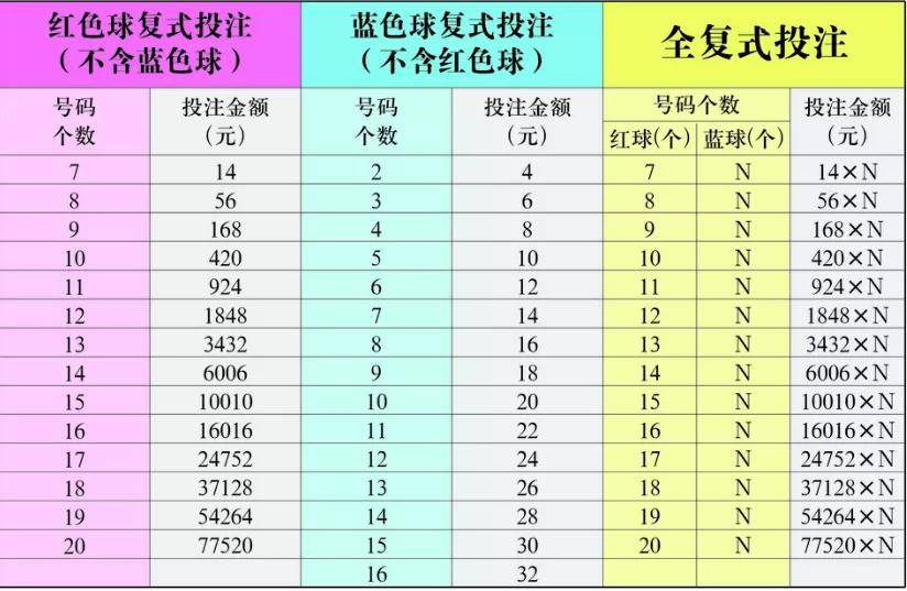广西体彩11选5走势图，揭秘数字彩票的魅力与策略