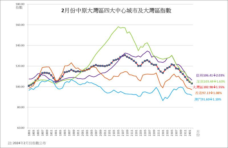 2024澳门天天开好彩大全回顾，历史、趋势与未来展望