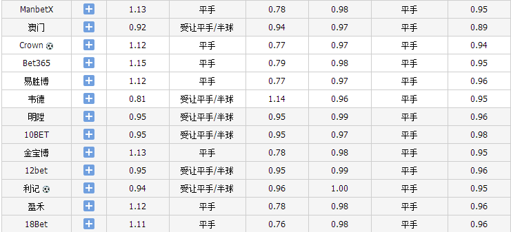 球探篮球比分即时网，篮球迷的即时信息宝库