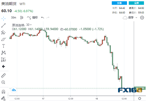 浙江风采网走势图