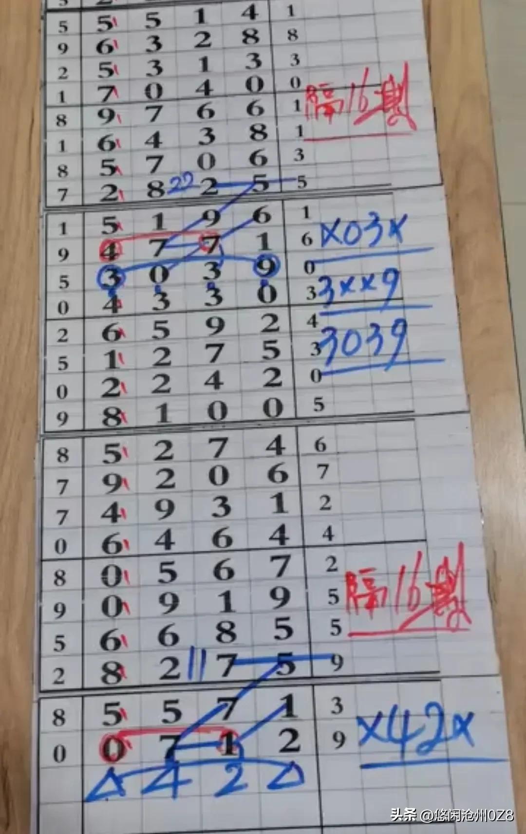 15选5第三位走势图，揭秘数字背后的秘密