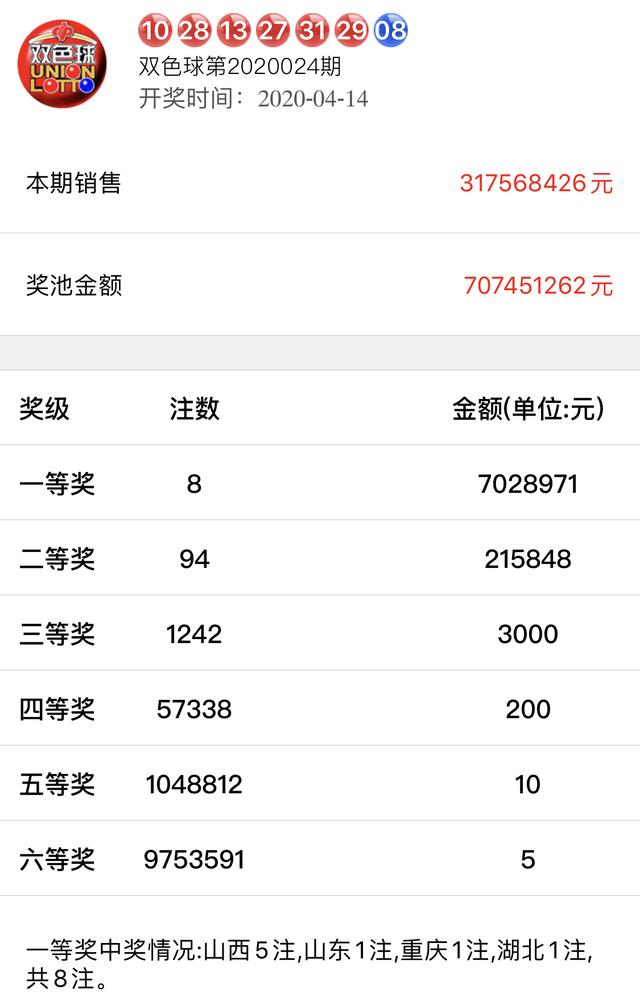 家彩网开奖号，专业、安全、便捷的数字娱乐选择