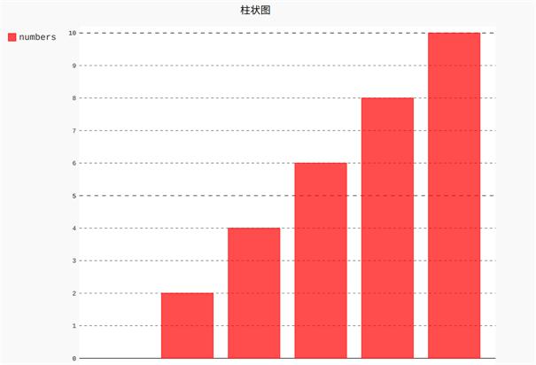 探索中国福彩双色球走势图360，理性与幸运的交织