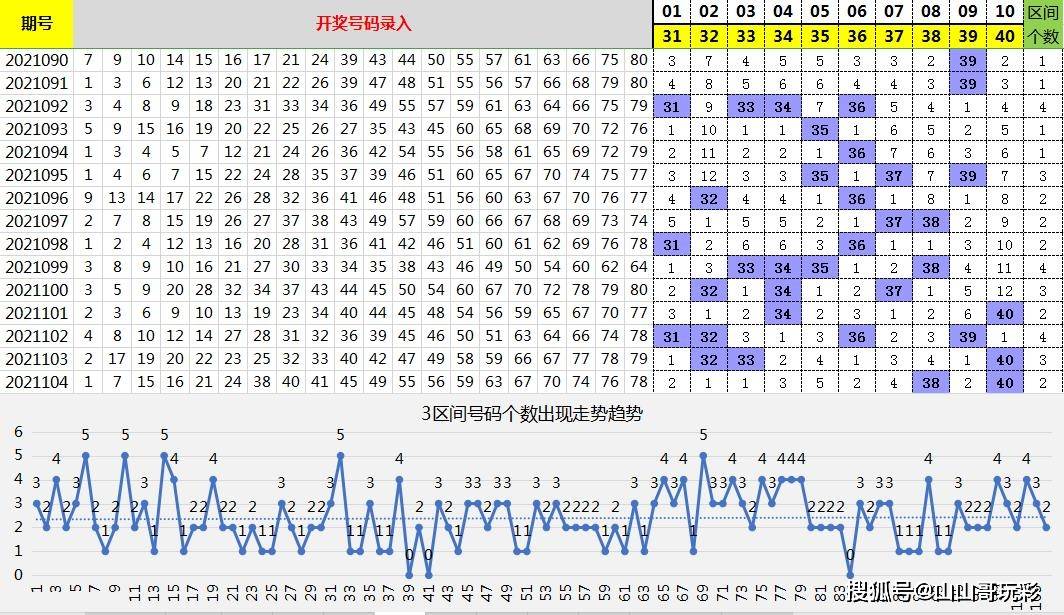 快乐八开奖结果