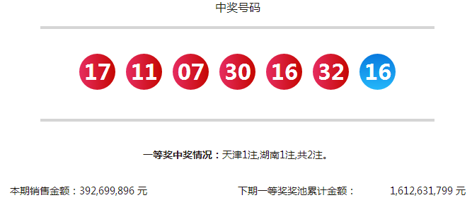 探索幸运之光，双色球第2022007期开奖号揭秘