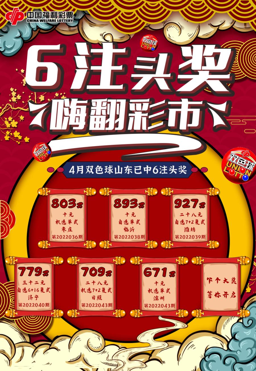齐鲁风采今晚单式中奖号码揭秘，梦想照进现实的幸运之旅