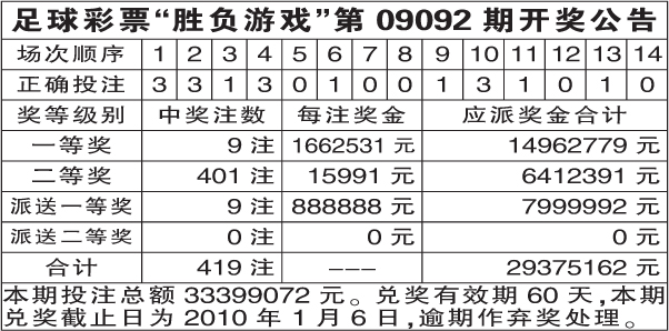体彩排列三开机号汇总，乐彩网上的数字游戏与策略分析