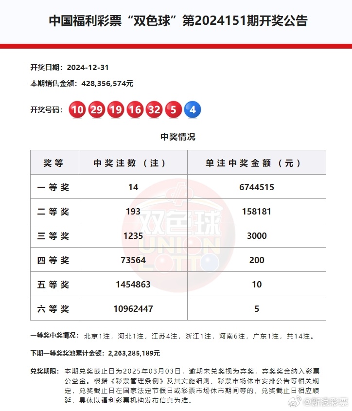 2024年双色球6月9日，梦想与幸运的交汇