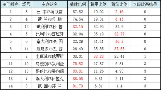 足球胜负彩500万，梦想与现实的碰撞