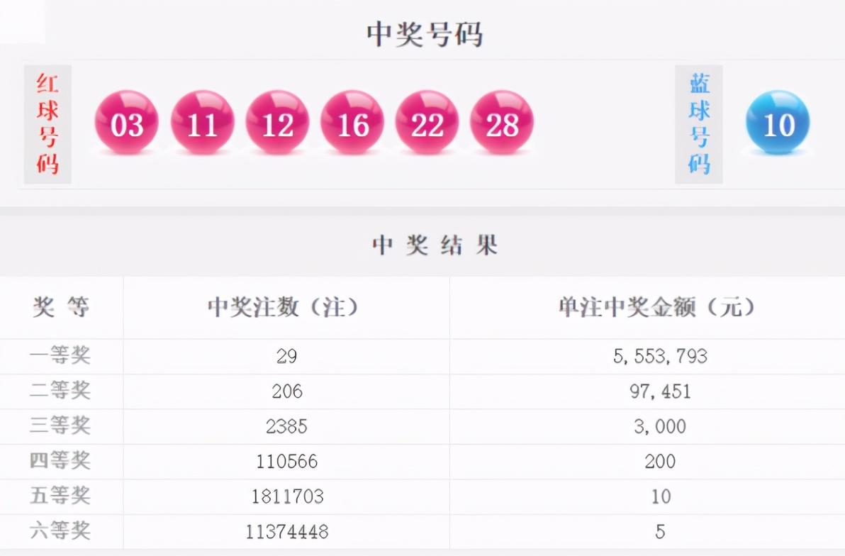 探索中国福利彩票单式开奖的奥秘与影响