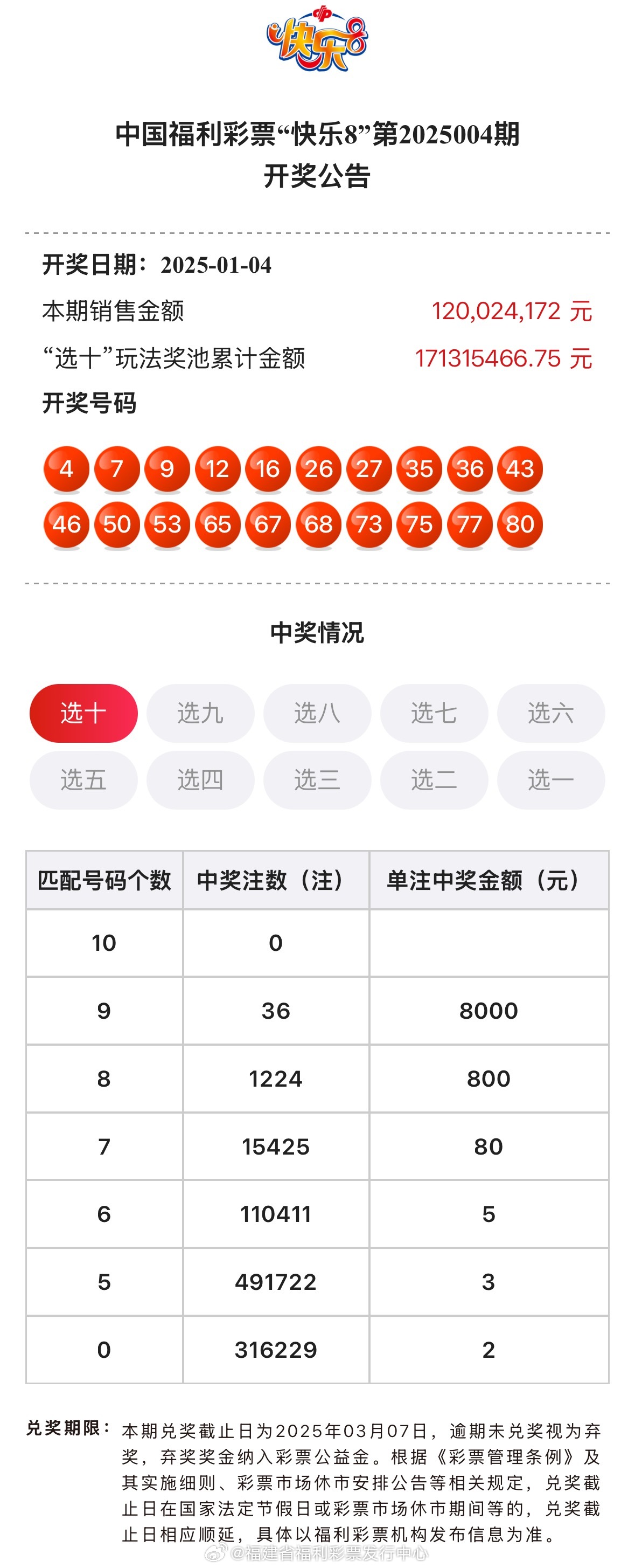 四川快乐12，揭秘开奖走势图与利彩工具的奥秘