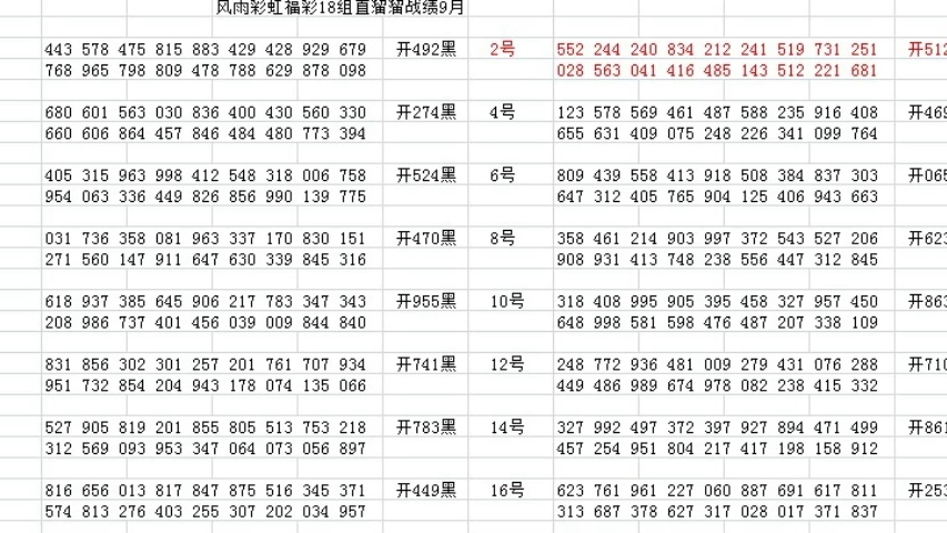 探索数字的奥秘，体彩三D彩票开奖查询指南