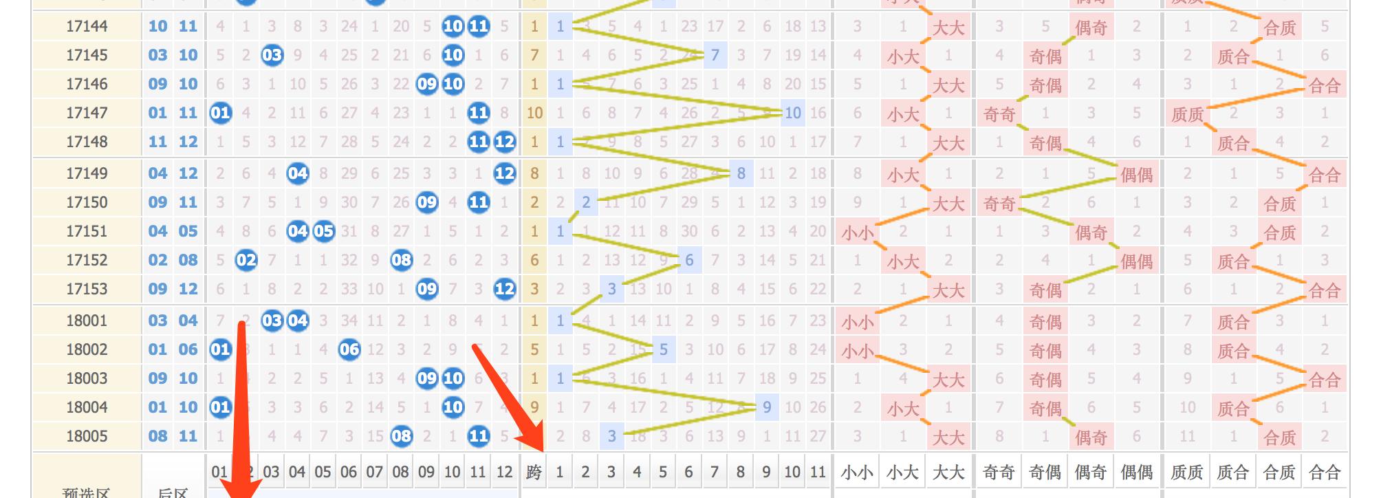 最新大乐透开奖结果今晚揭晓，梦想与幸运的碰撞