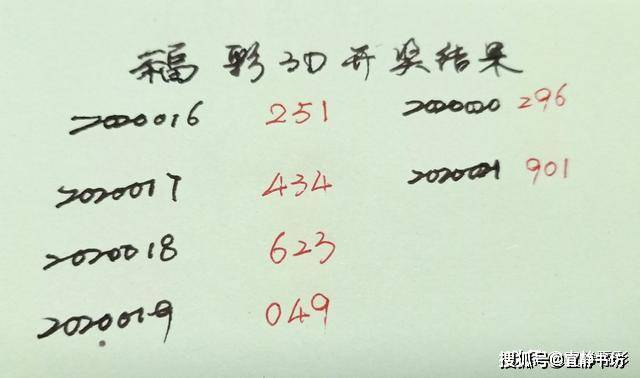 福利彩票条件预测，理性与幸运的微妙平衡