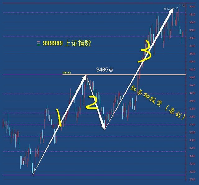探秘华彩网大红门，传统与现代交织的数字娱乐新篇章彩票软件华彩大红门真品牌