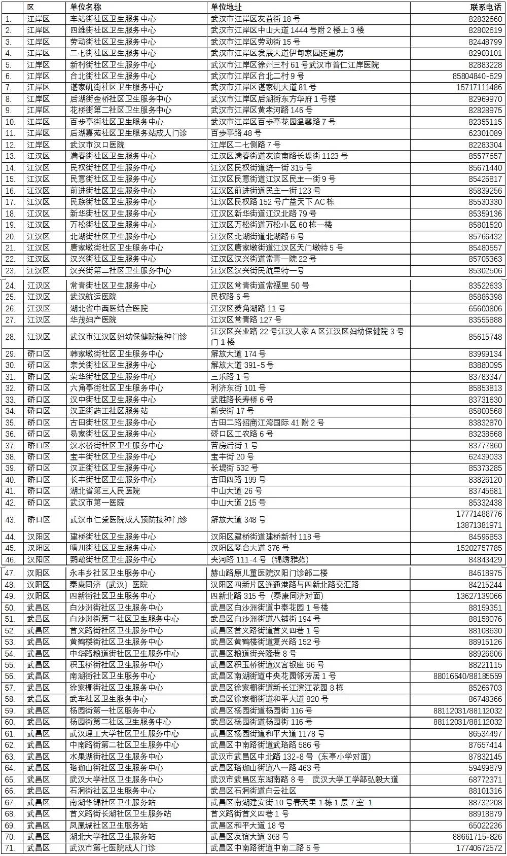 探索天齐网双色球开机号的奥秘