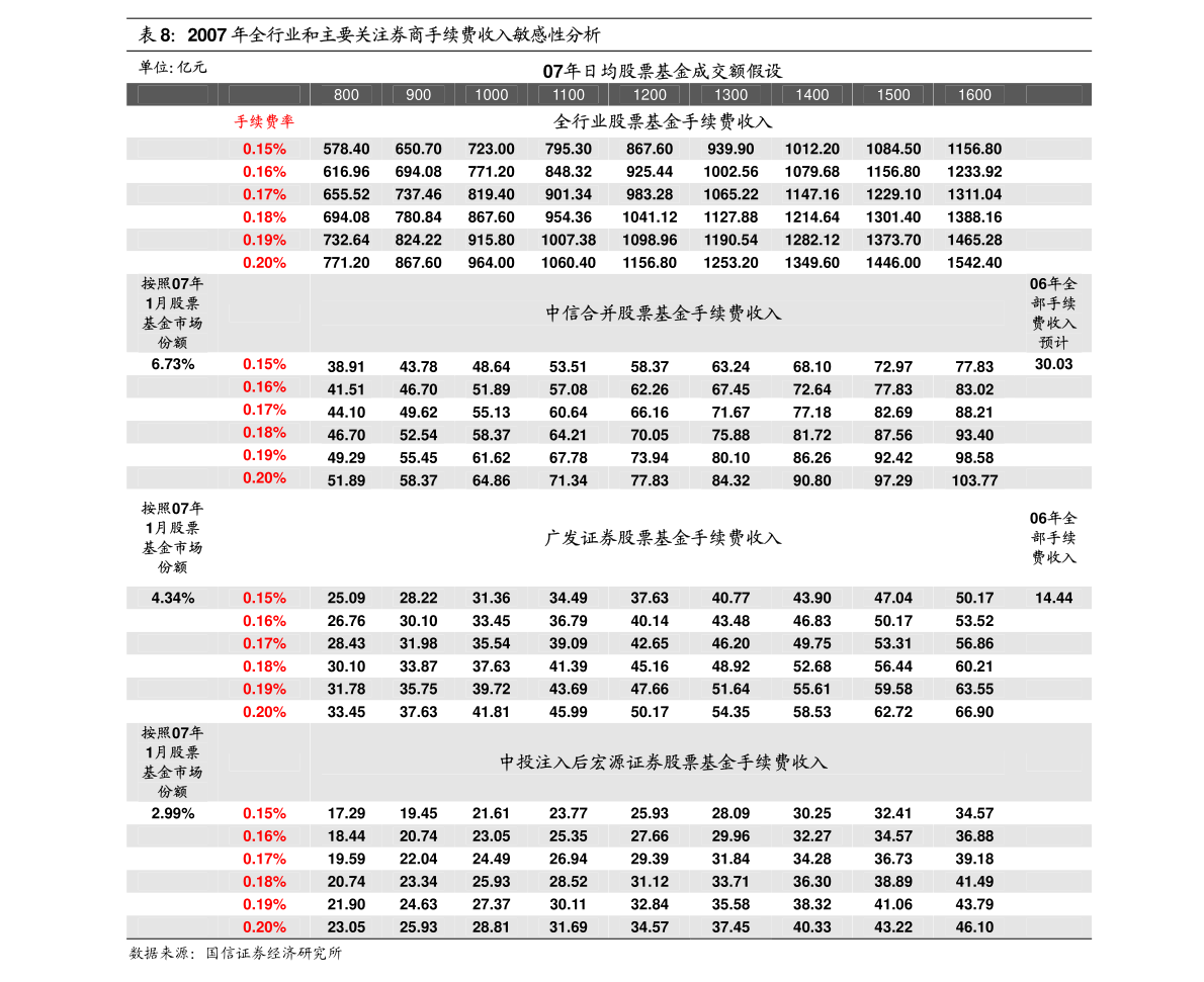 排列五预测分析，深度解析数字规律与策略