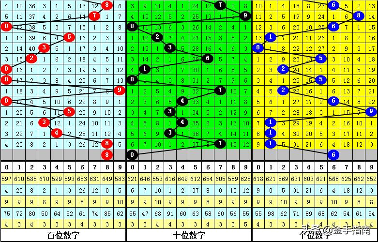 福彩3D，人民的胆王与智慧之光