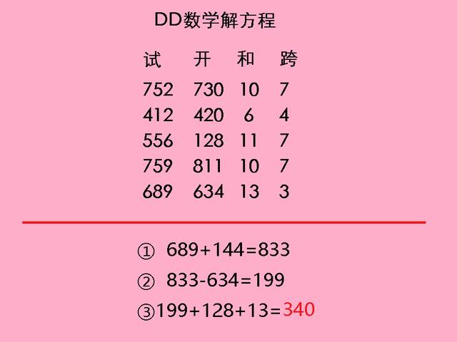 3D字谜太湖钓叟字谜277期，解密数字背后的智慧与乐趣