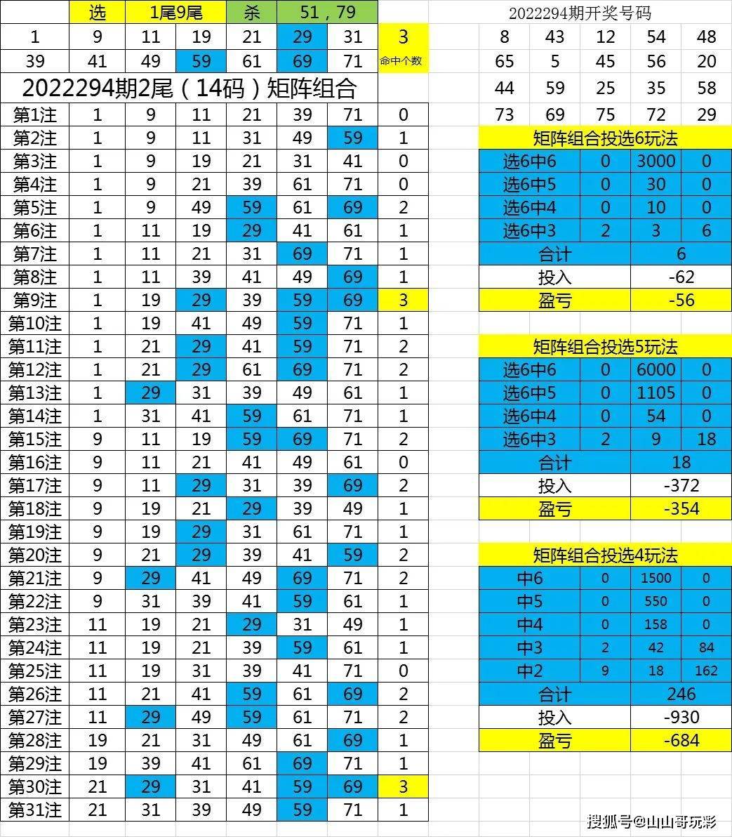 快乐8开奖结果2021295期，数字的魔法与生活的色彩