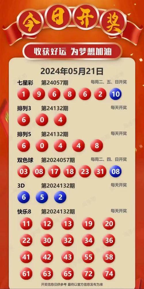 福彩3D预测号码推荐，揭秘数字背后的奥秘